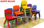 Bunte Klassenzimmer-Möbel-Vorschulkleinkind-Klassenzimmer-Möbel-Kinderkindertagesstätte Lieferant 