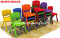 Bunte Klassenzimmer-Möbel-Vorschulkleinkind-Klassenzimmer-Möbel-Kinderkindertagesstätte Lieferant 